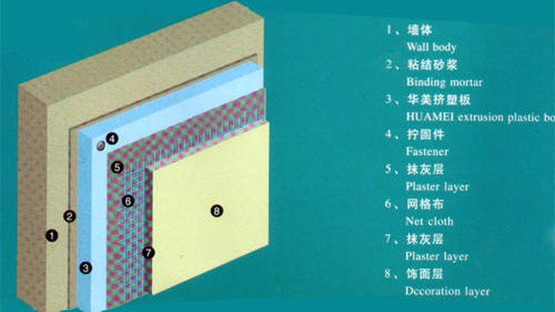 聚氨酯保温板：揭秘其性能与选型逻辑**